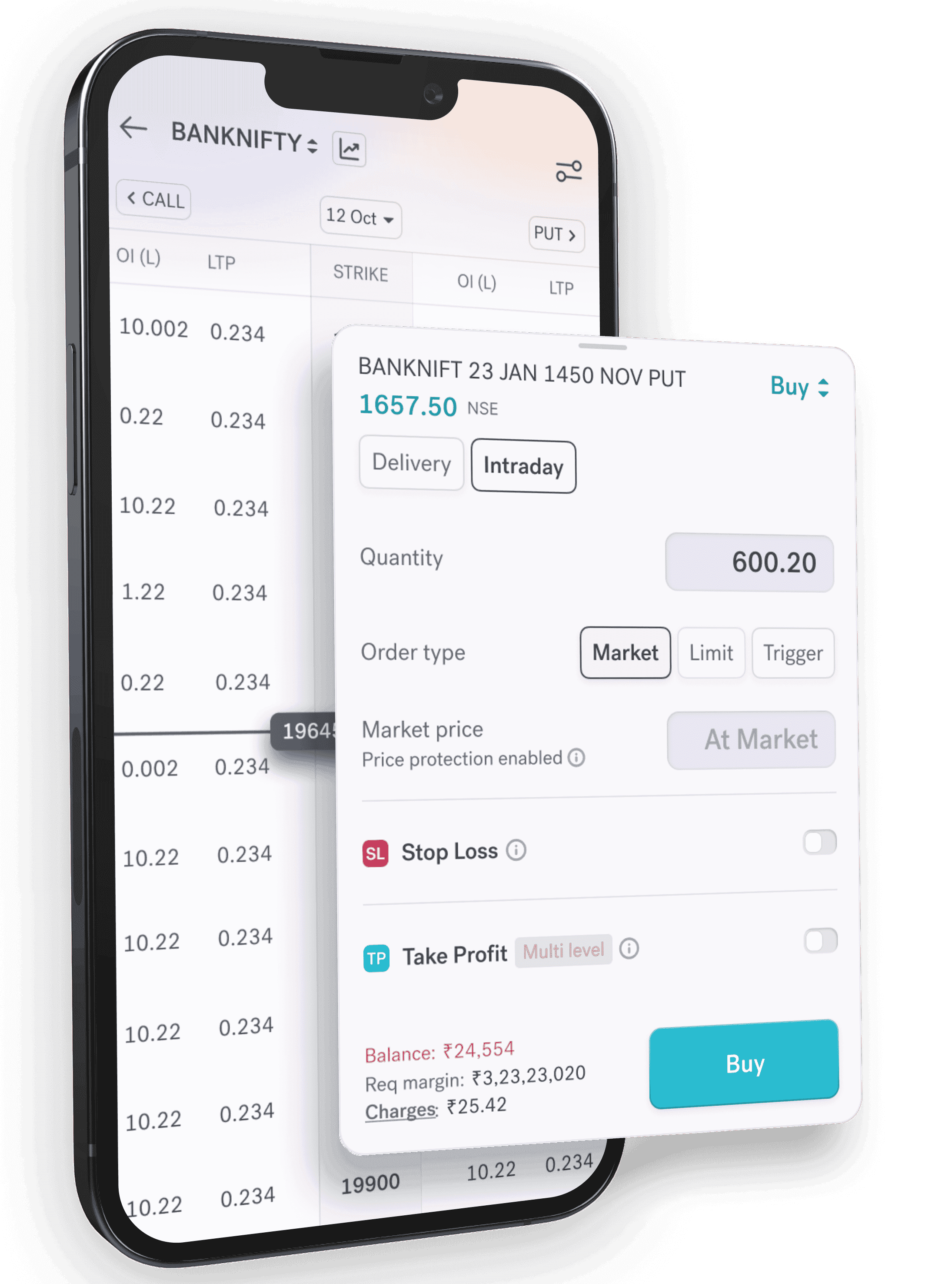 Sahi options trading interface for active F&O trading in India, optimized for speed and seamless execution.