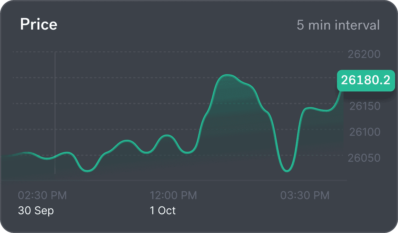 insight-charts.png