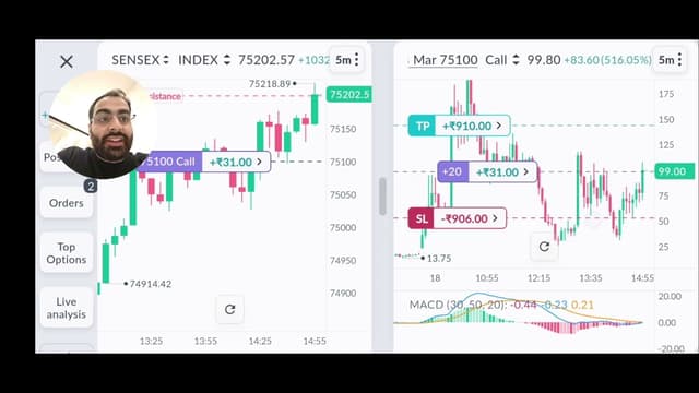 SL ko Trailing SL mei kaise convert kare?