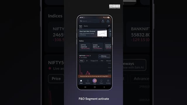 Sahi App par F&O kaise activate karein?