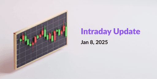 Intraday Update