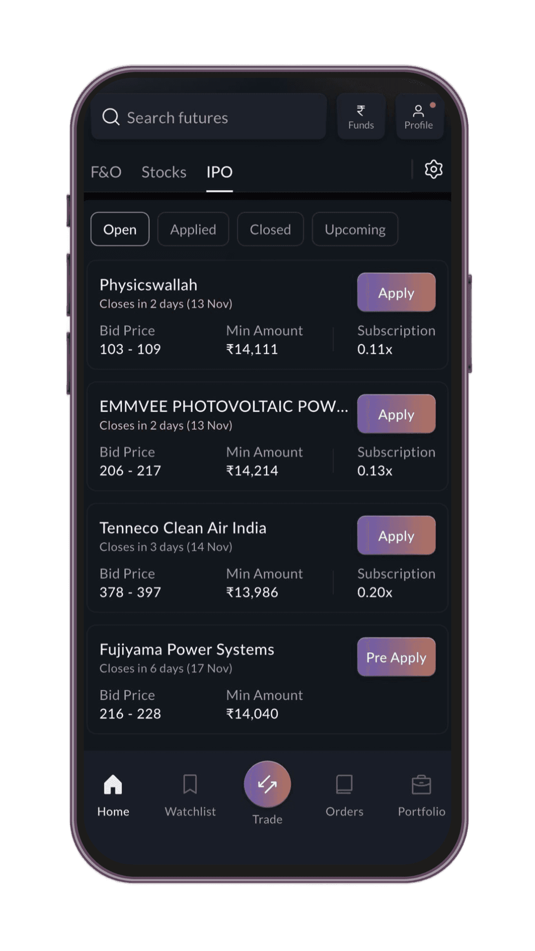 <p>Mainboard IPOs Covered</p>
