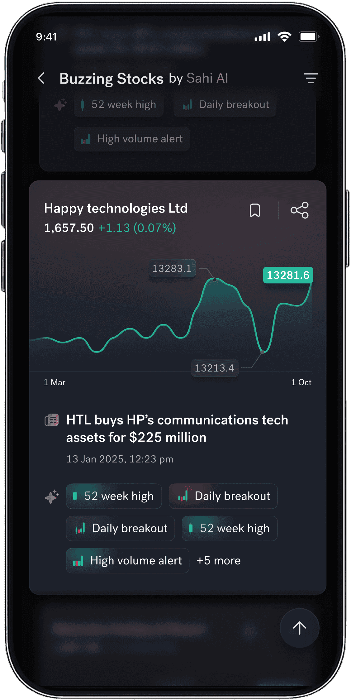 buzzing-stocks.png
