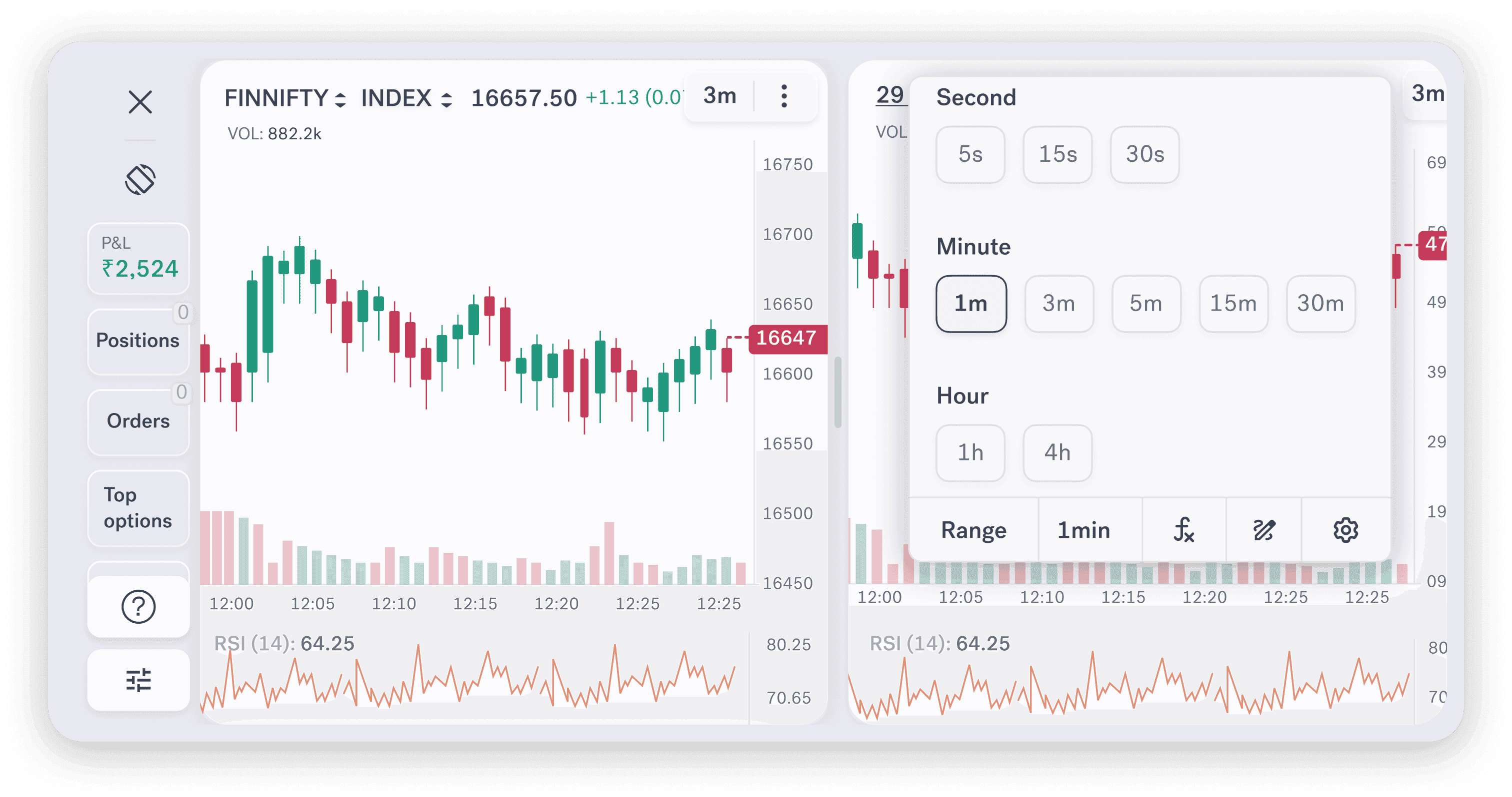 second-level-charting.png