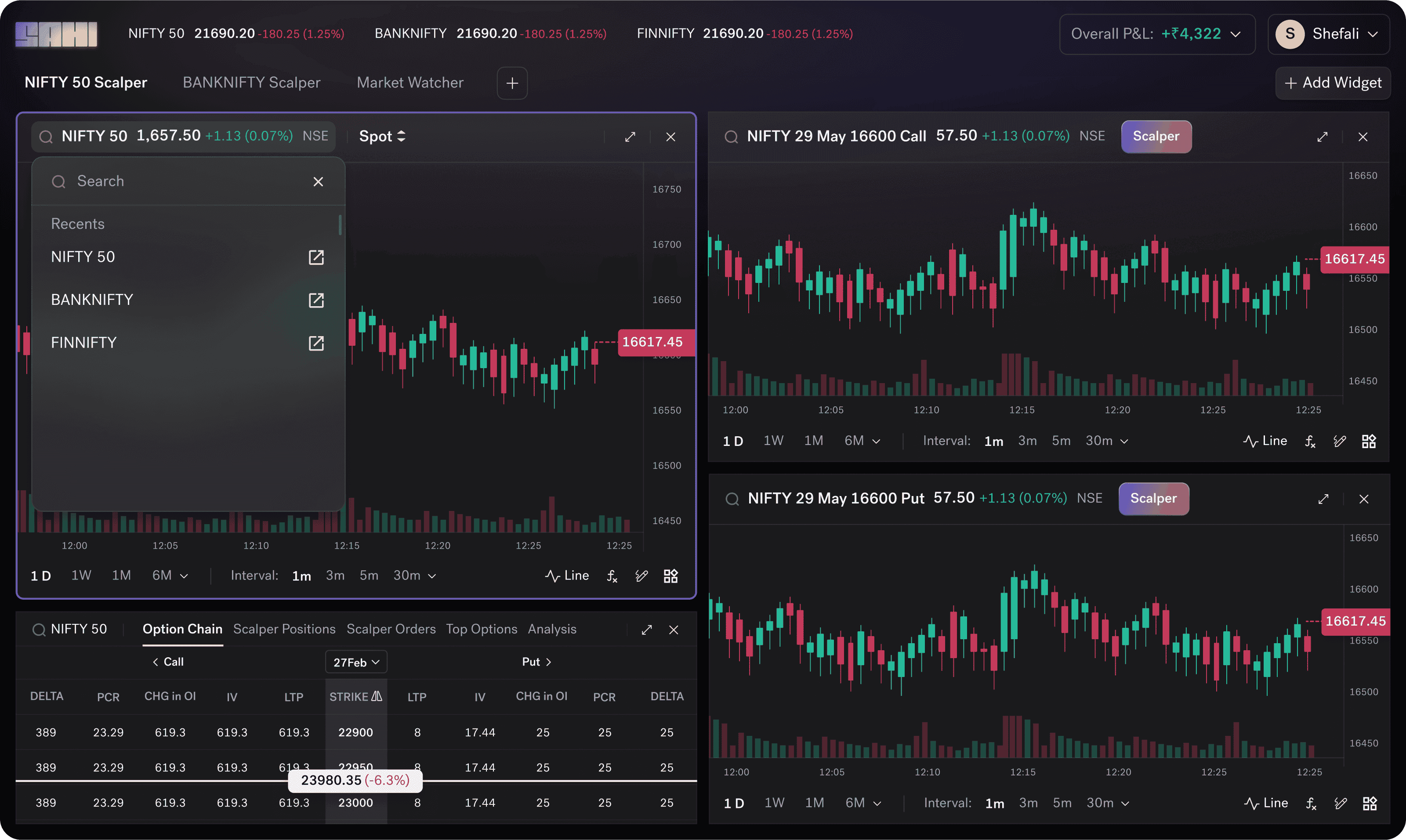 dual-multi-chart.png
