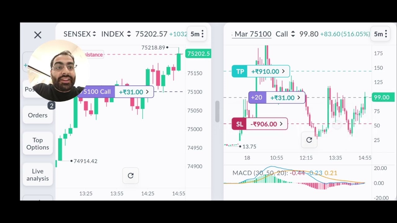 SL ko Trailing SL mei kaise convert kare?