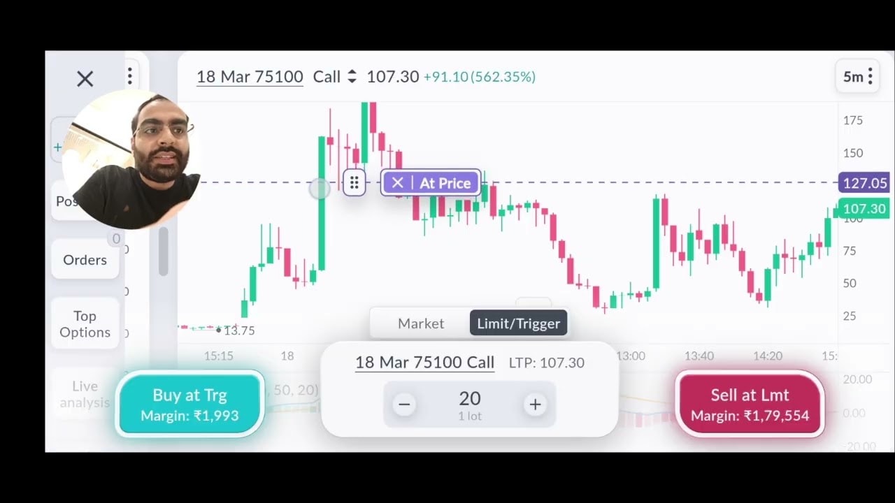 Limit ya trigger order kaise place kare?