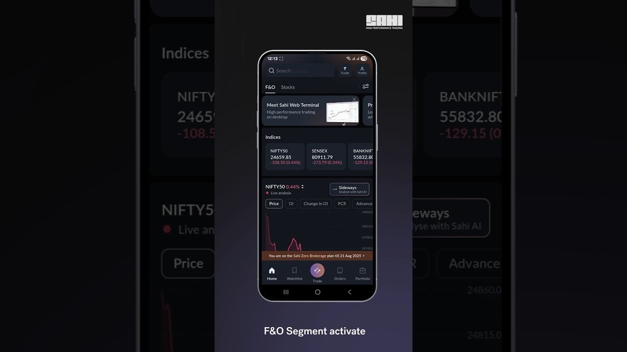 Sahi App par F&O kaise activate karein?