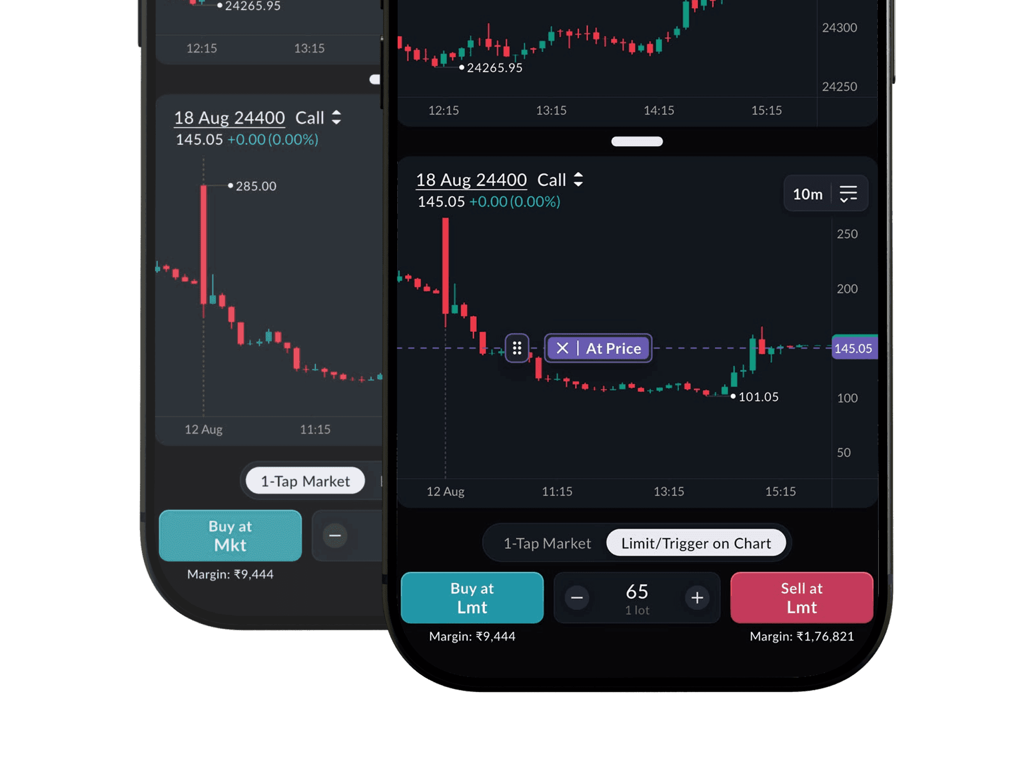 Trade at market or limit