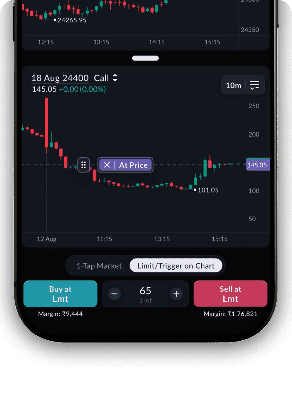 Trade at market or limit