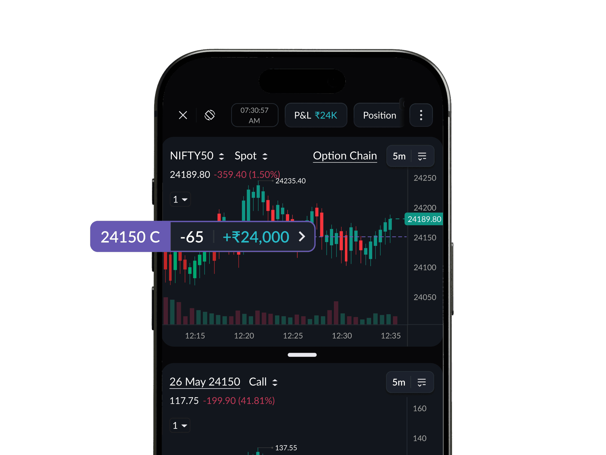 Track P&L at Trade level