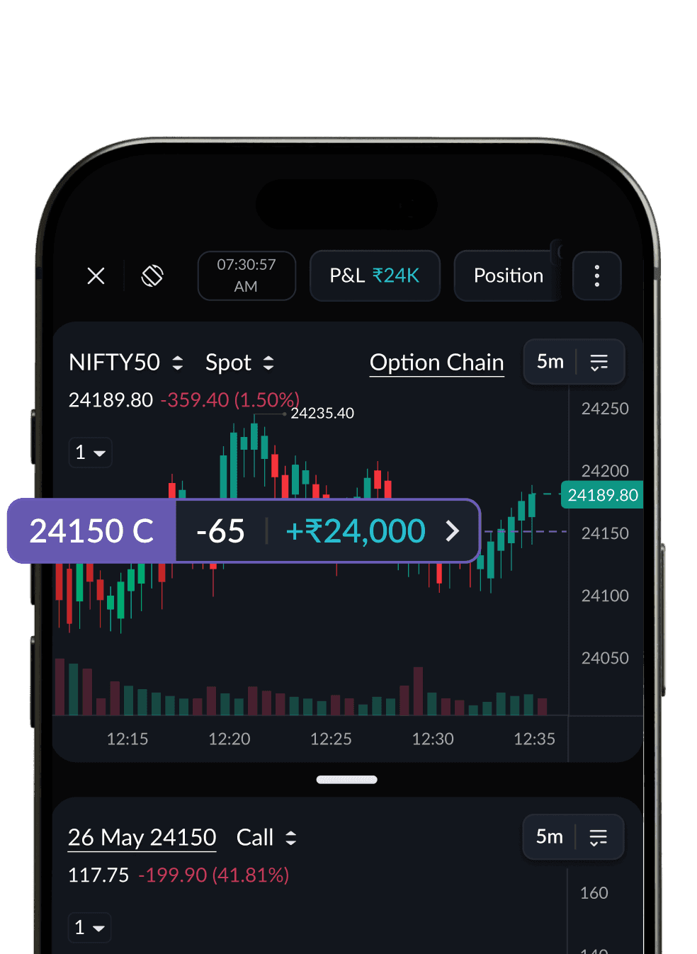Track P&L at Trade level