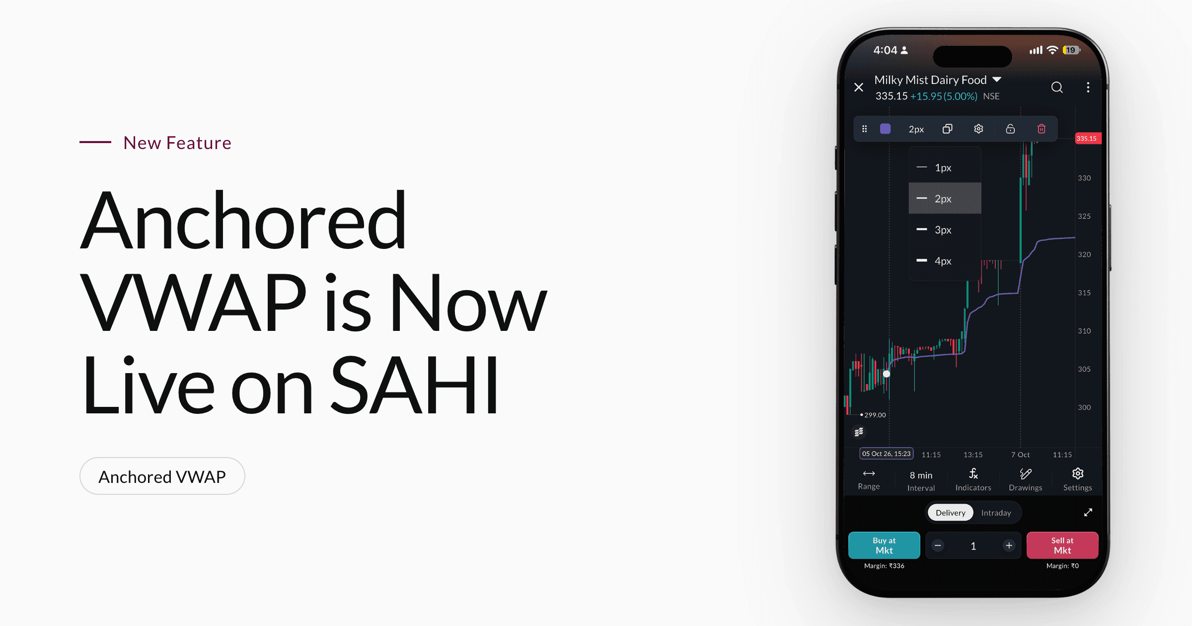 Anchored VWAP Thumbnail-selection.png