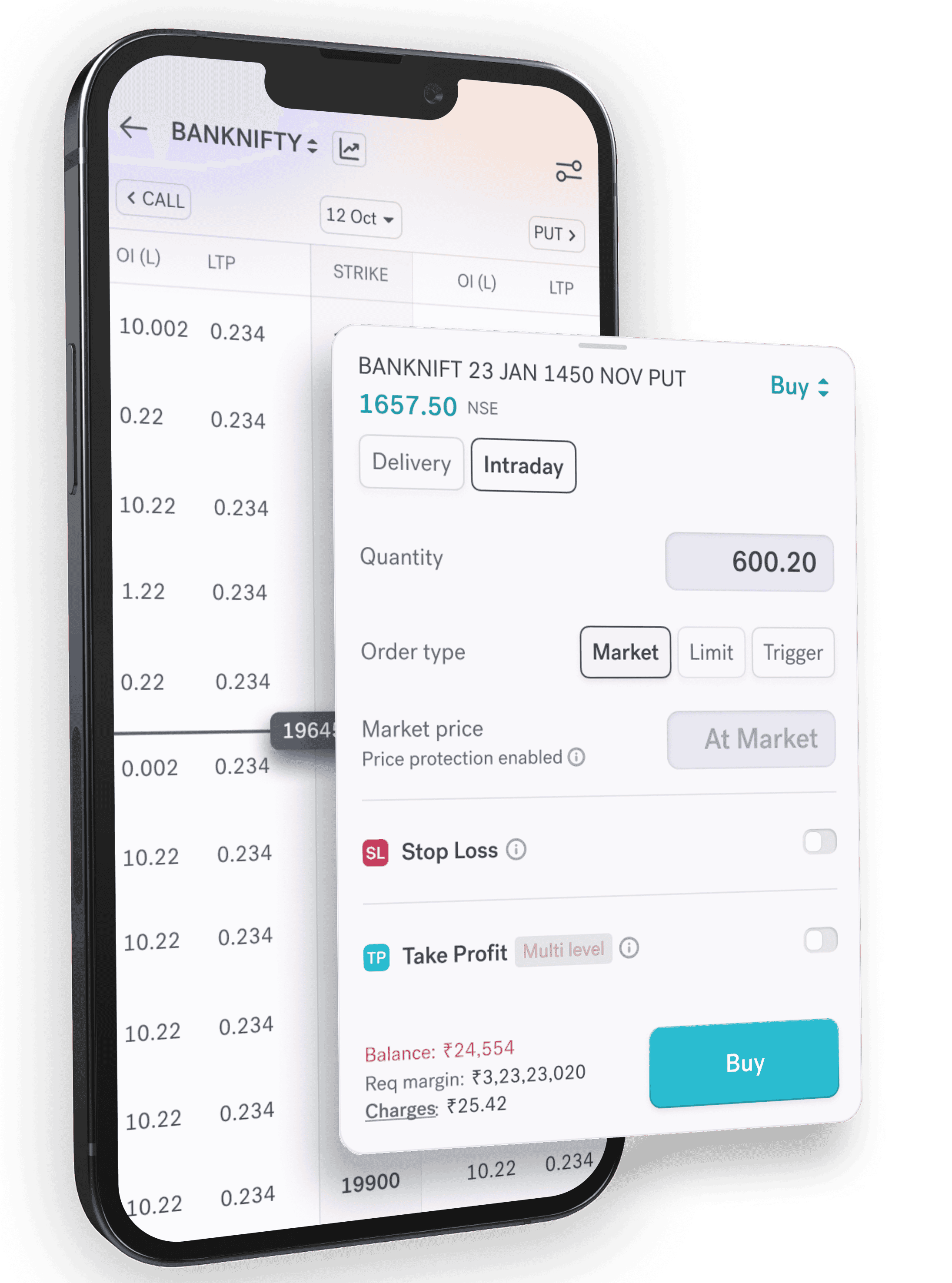Sahi options trading interface for active F&O trading in India, optimized for speed and seamless execution.