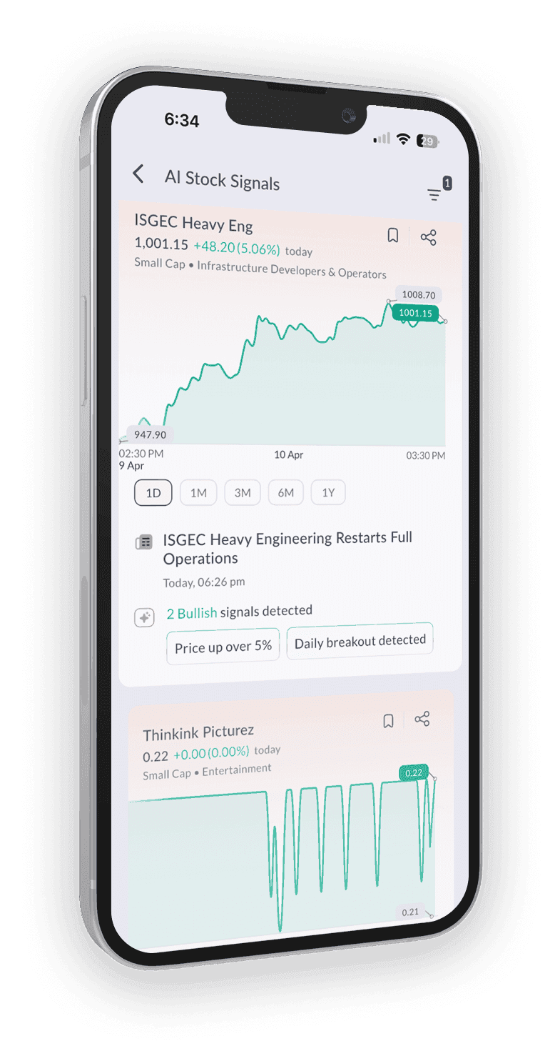 Sahi AI dashboard showing real-time market intelligence, trend tracking, and breakout stock scanners for Indian traders.