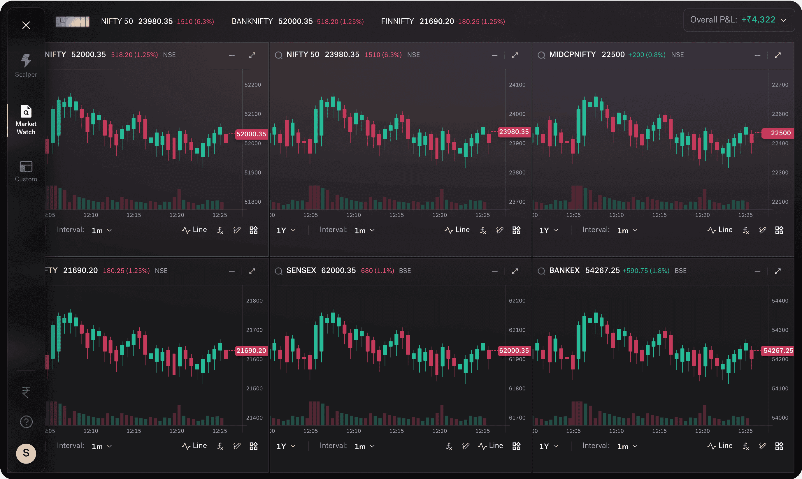 Scalper widget.png