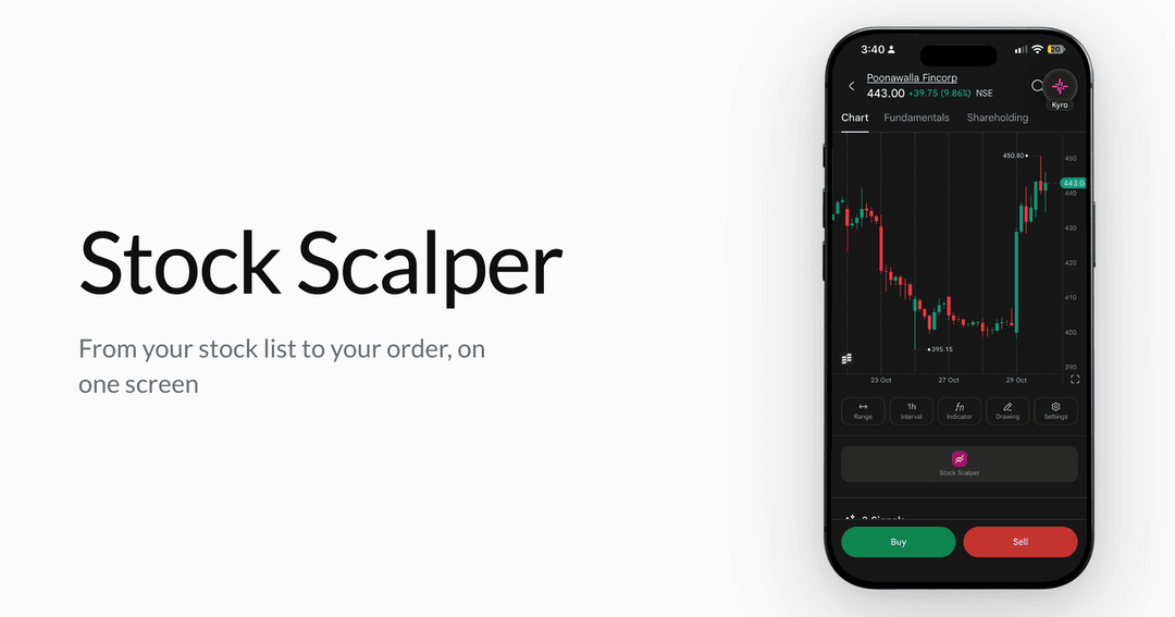 Stock Scalper on SAHI: Intraday Stock Trading on One Screen