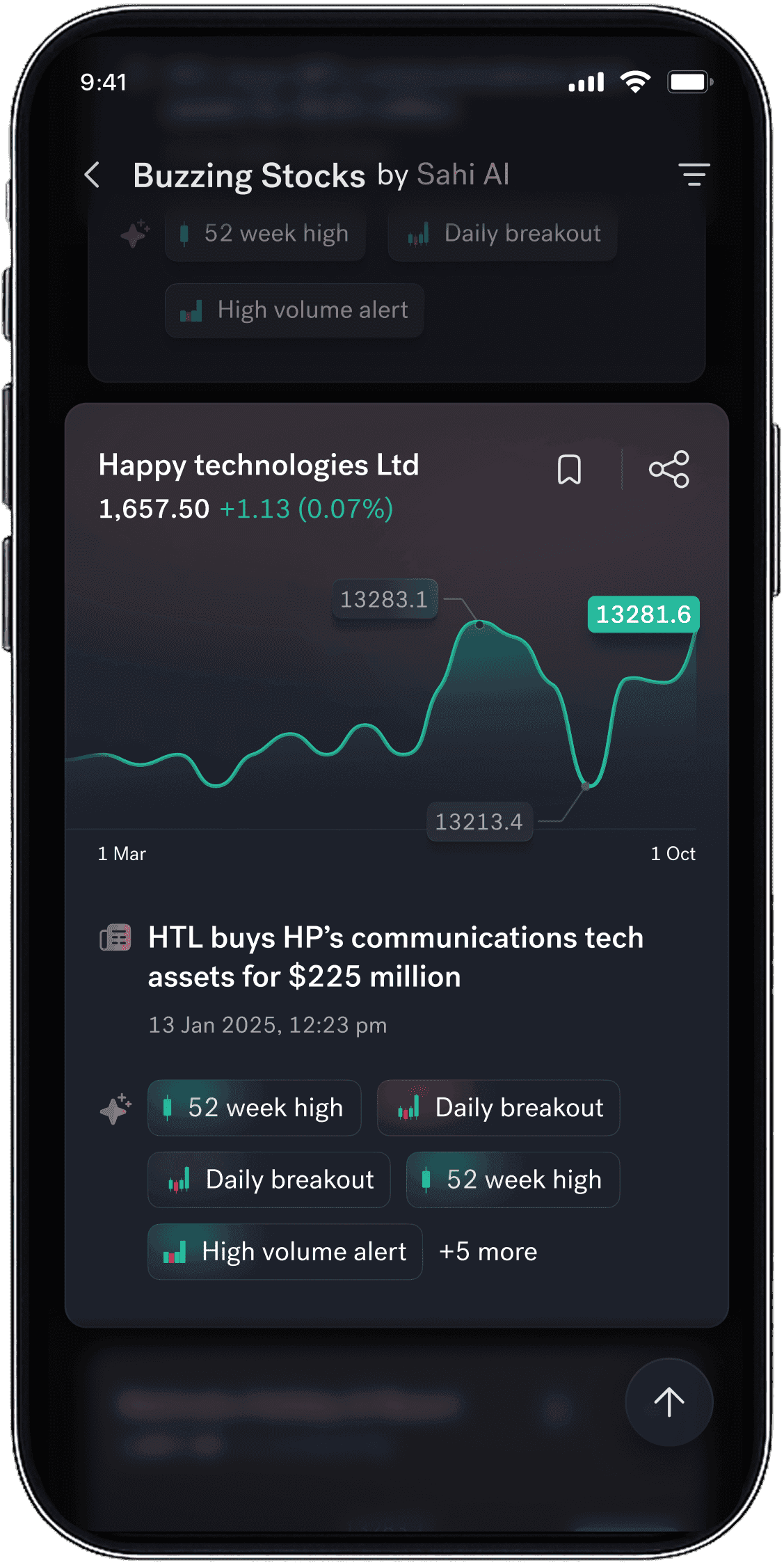buzzing-stocks.png
