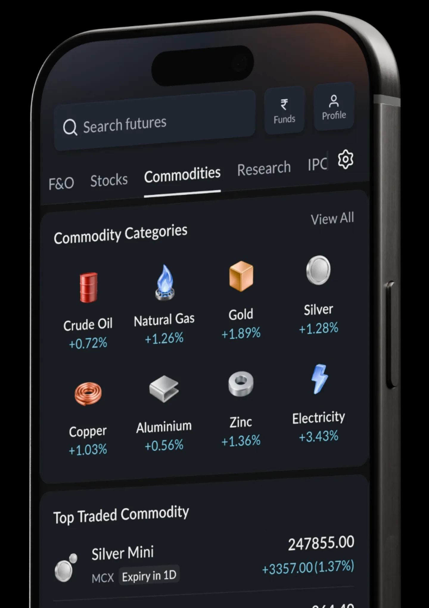 commodity mobile hero.webp