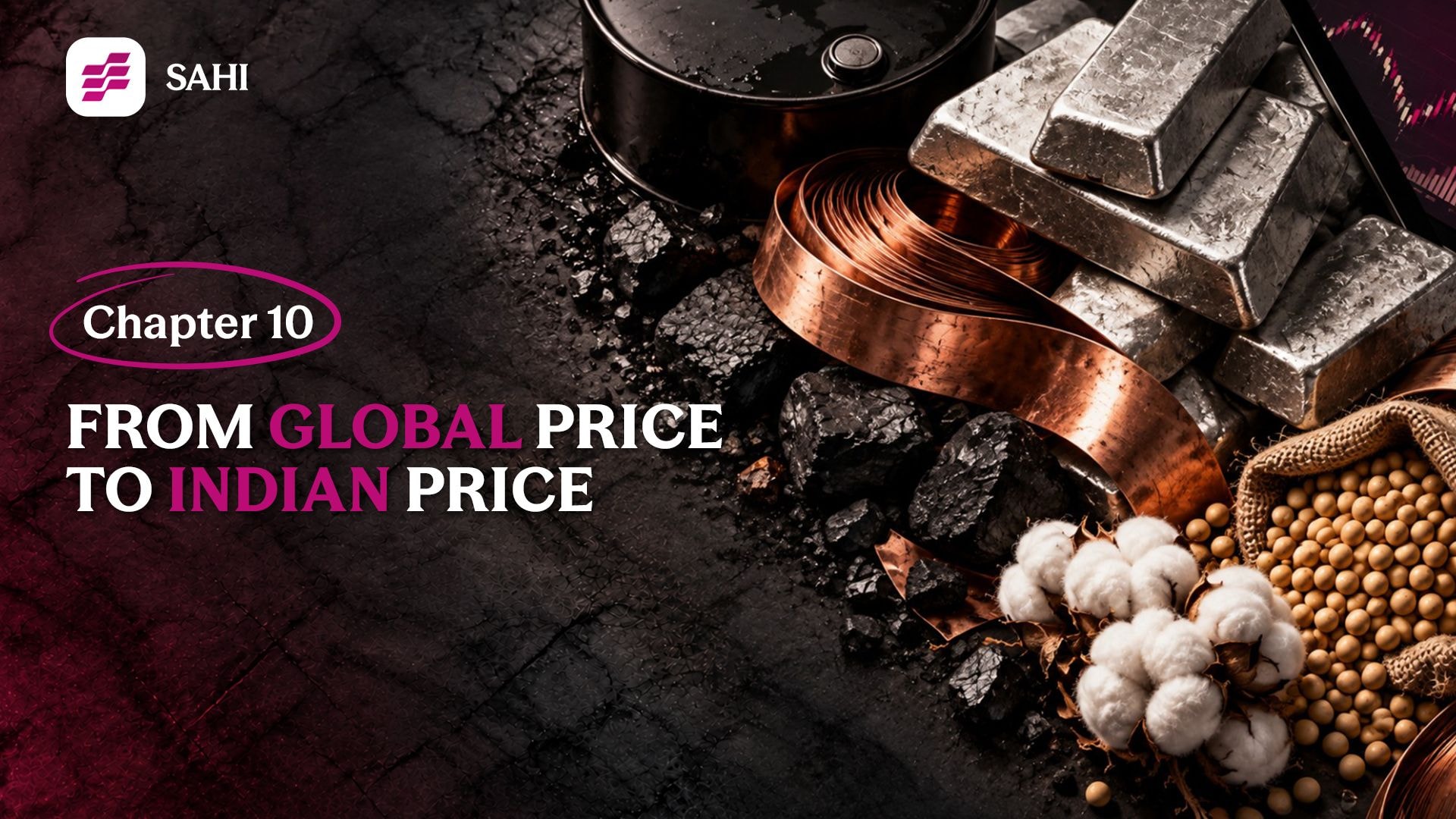 From Global Price to Indian Price: How USD/INR Shapes MCX Commodity Prices | Commodity Trading Course Chapter 10