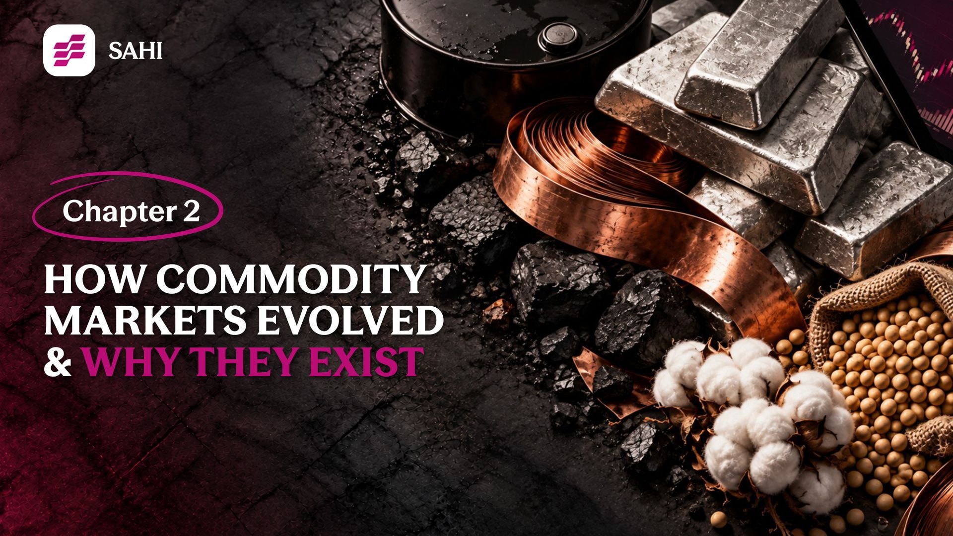 How Commodity Markets Evolved in India & Why They Exist | Commodity Trading Course Chapter 2