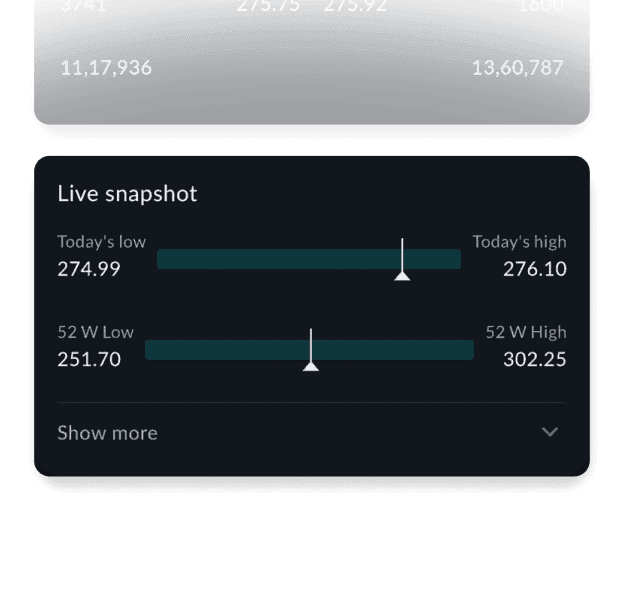 Live Snapshot