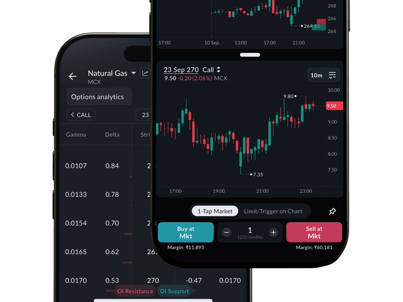 multi-chart-view-read.png