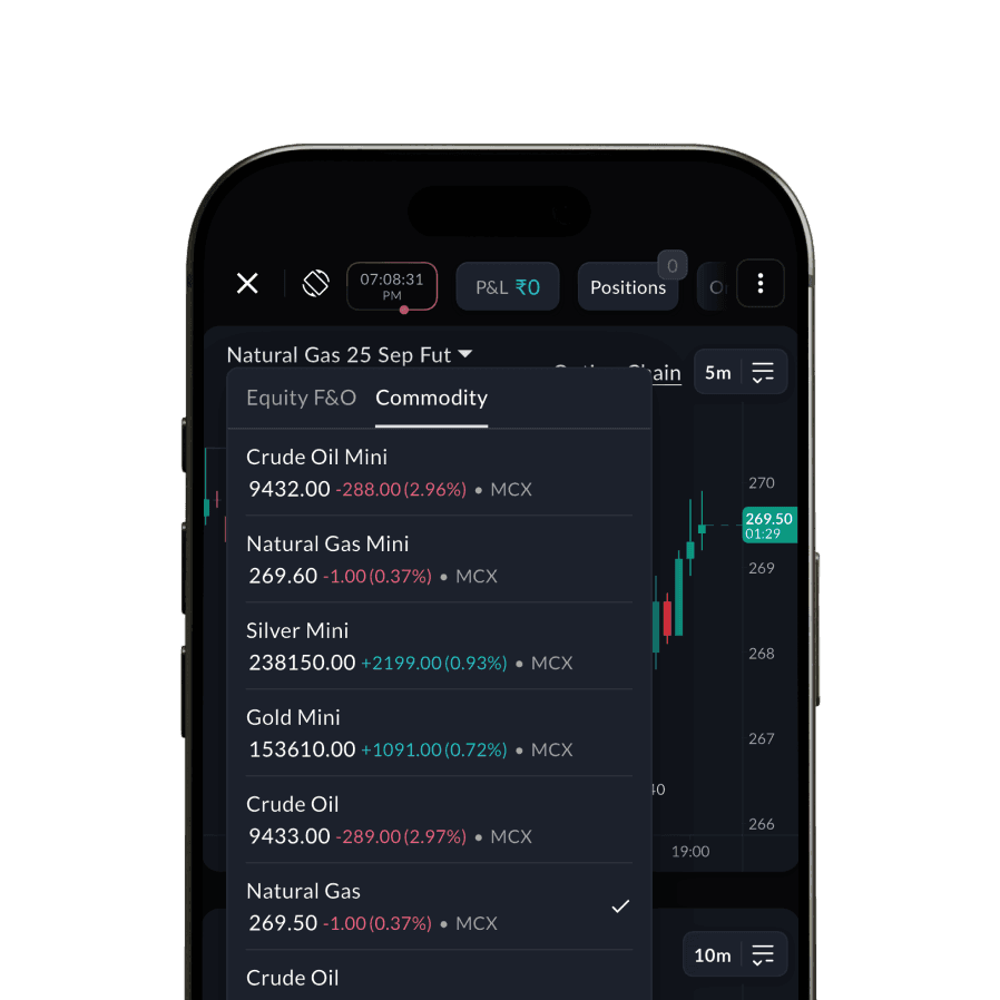 personalized-trading-read-mobile.png