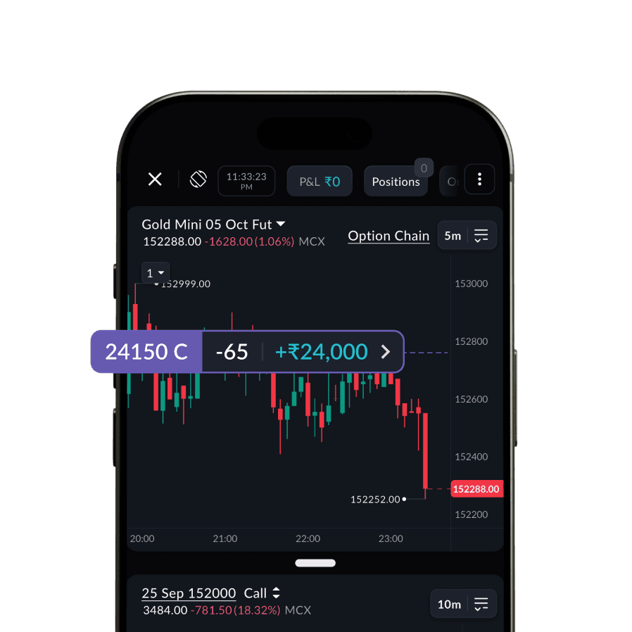 trade-from-charts-screen-mobile.png