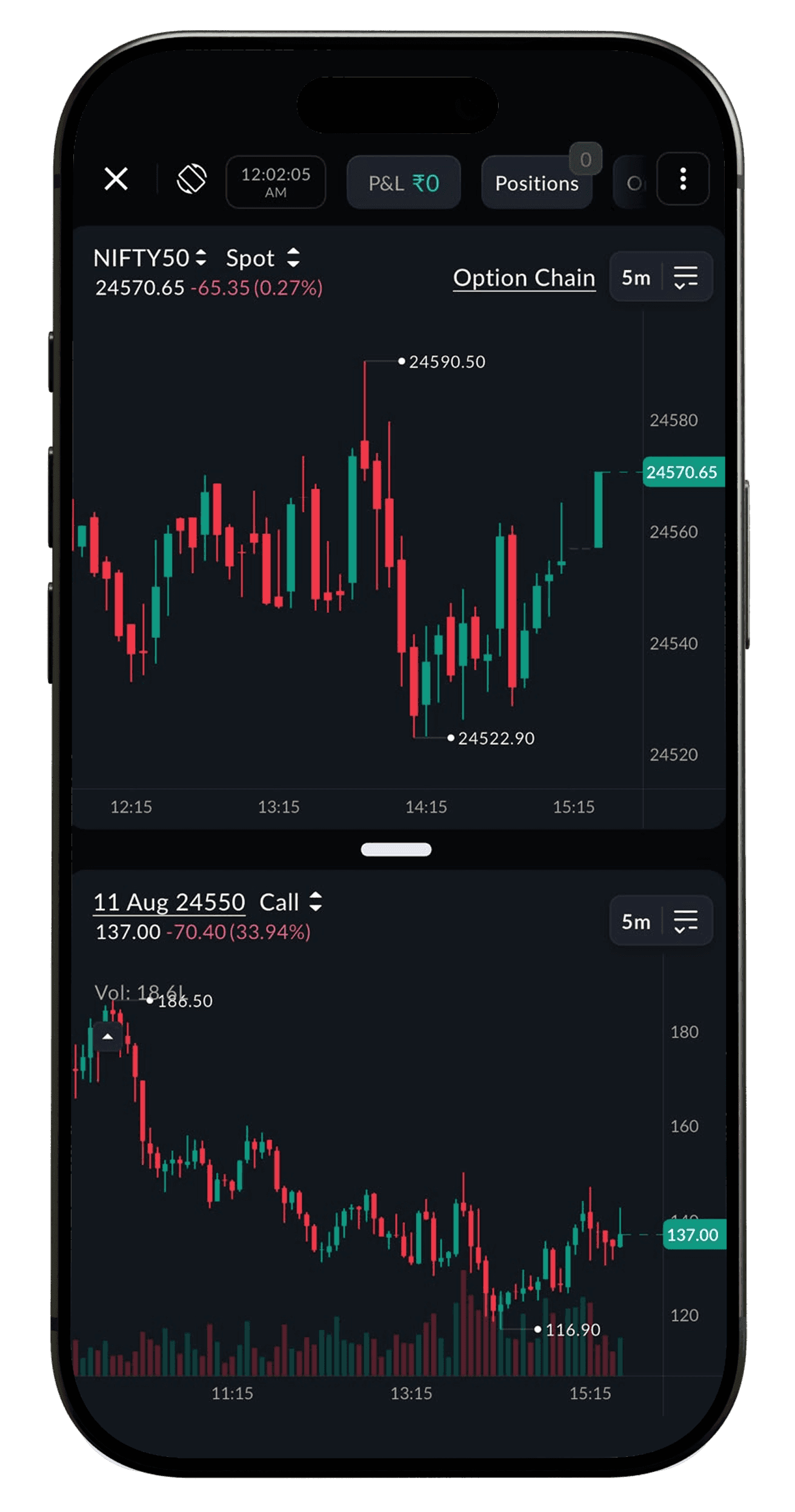 trade-without-switching-tabs-call-put.png