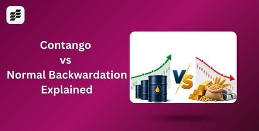 Contango vs Normal Backwardation Explained.jpg