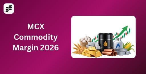 MCX Commodity Margin 2026.jpg