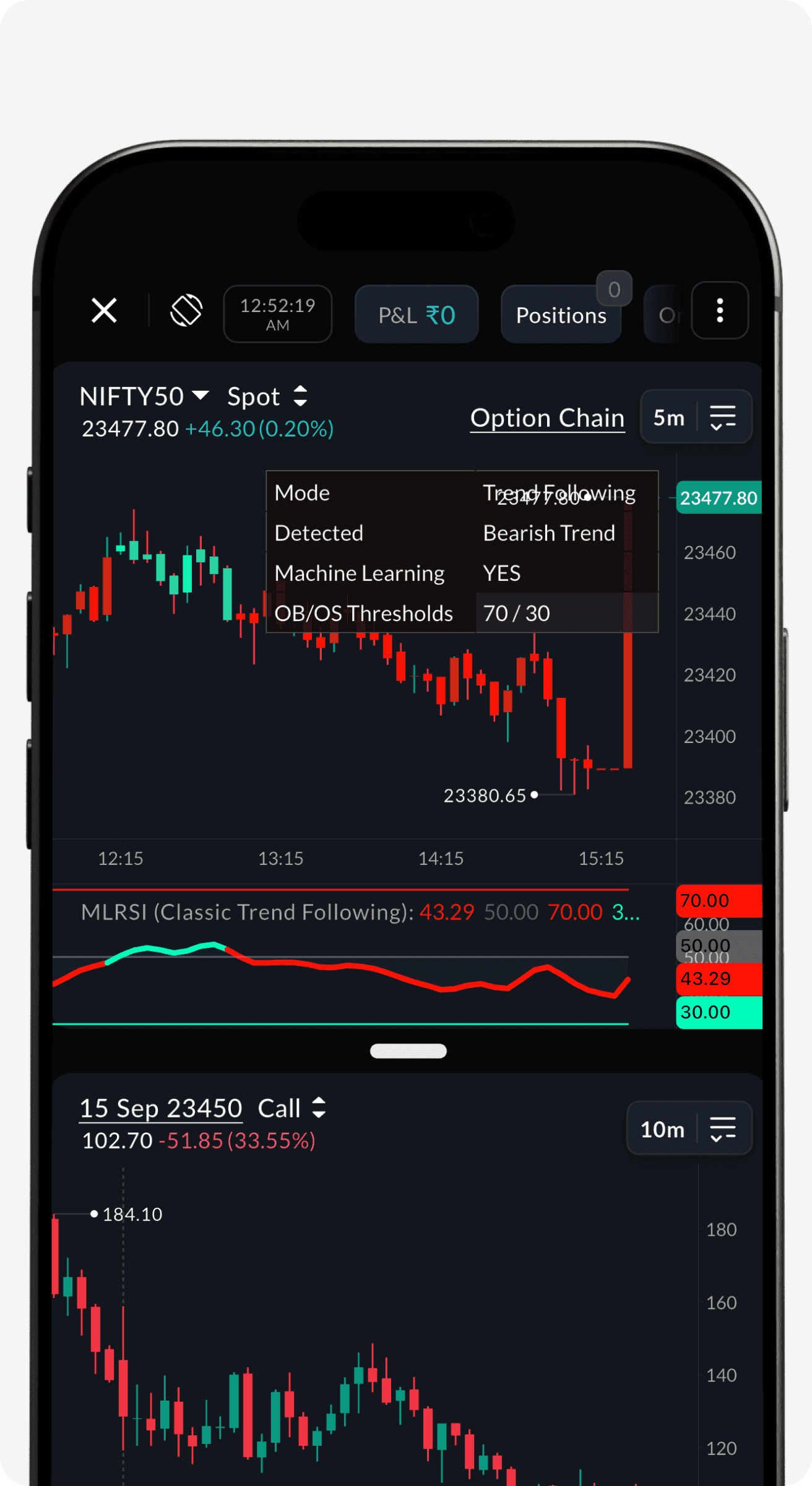 Machine Learning RSI in the SAHI app