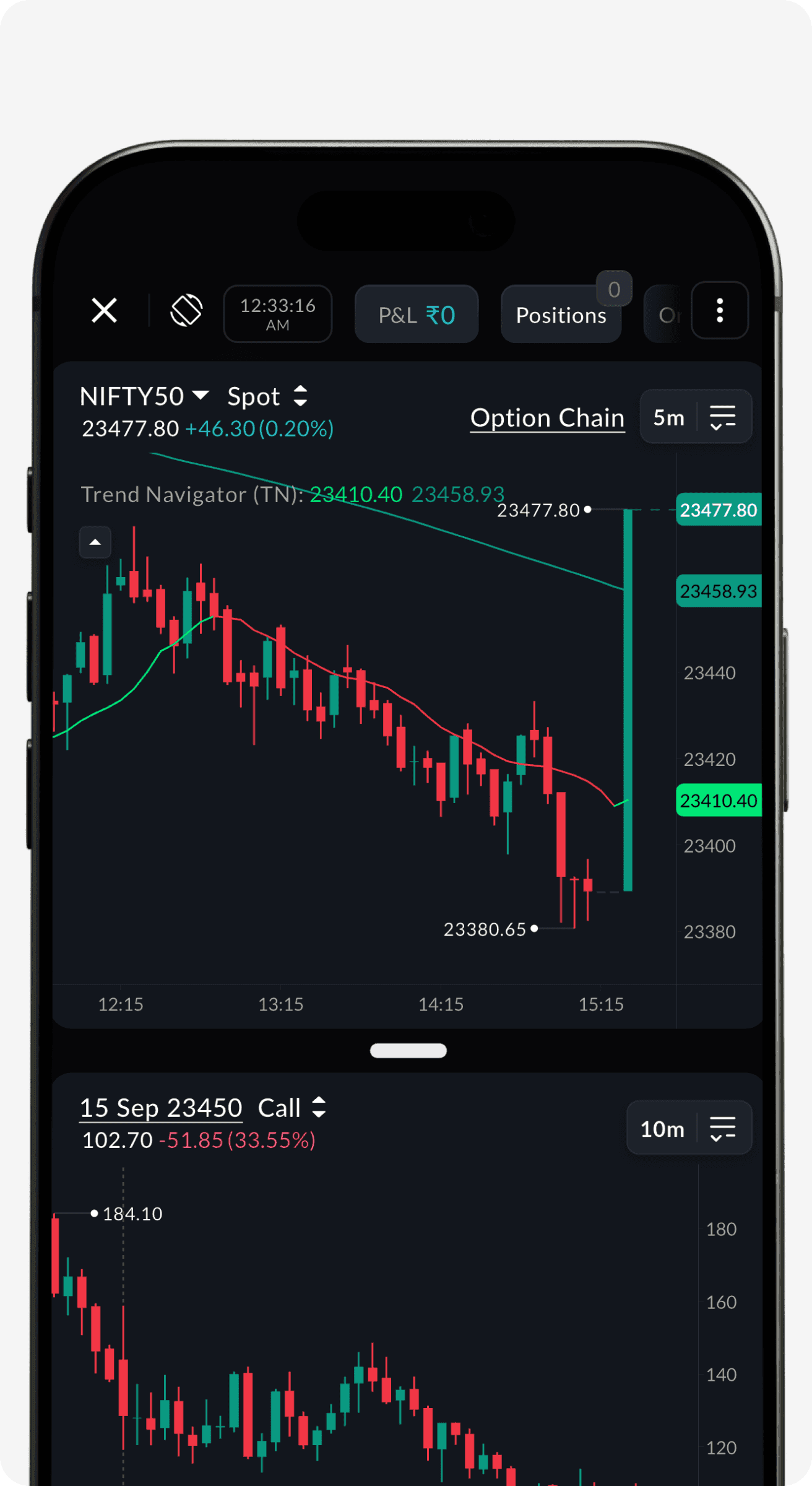 Trend Navigator in the SAHI app