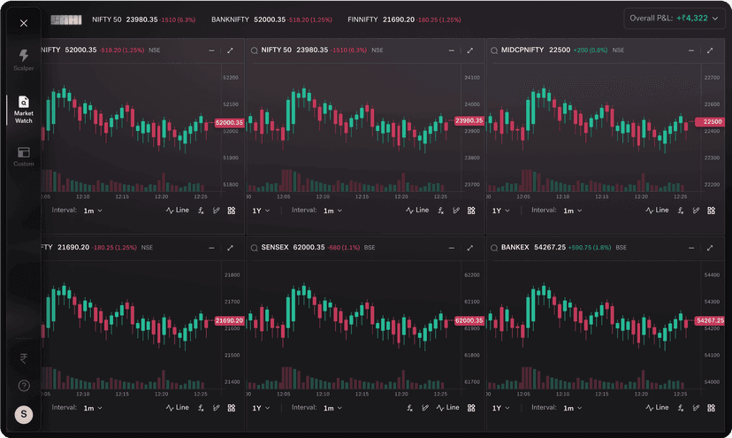 Option Chain Software Platform - Web