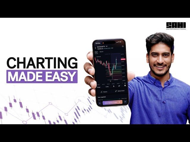How to Use Drawing Tools on SAHI for Precise Charting | Sahi Trading App